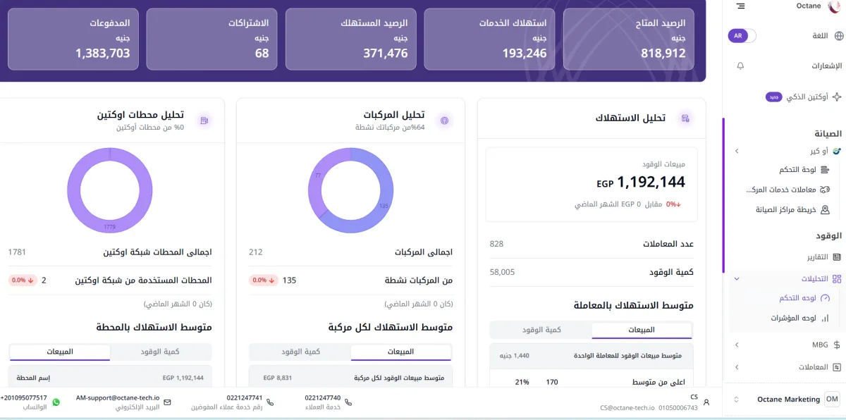 Octane Fleet Management Dashboard — analytics, fraud detection, and real-time control